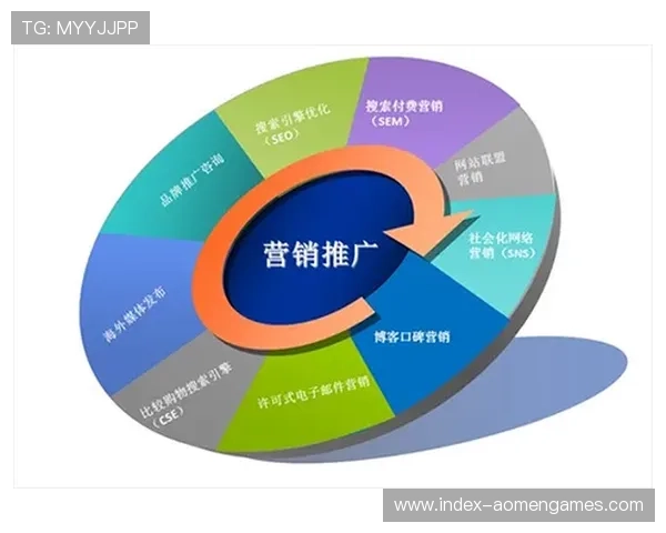 澳门百利集团的品牌建设与市场扩展策略分析